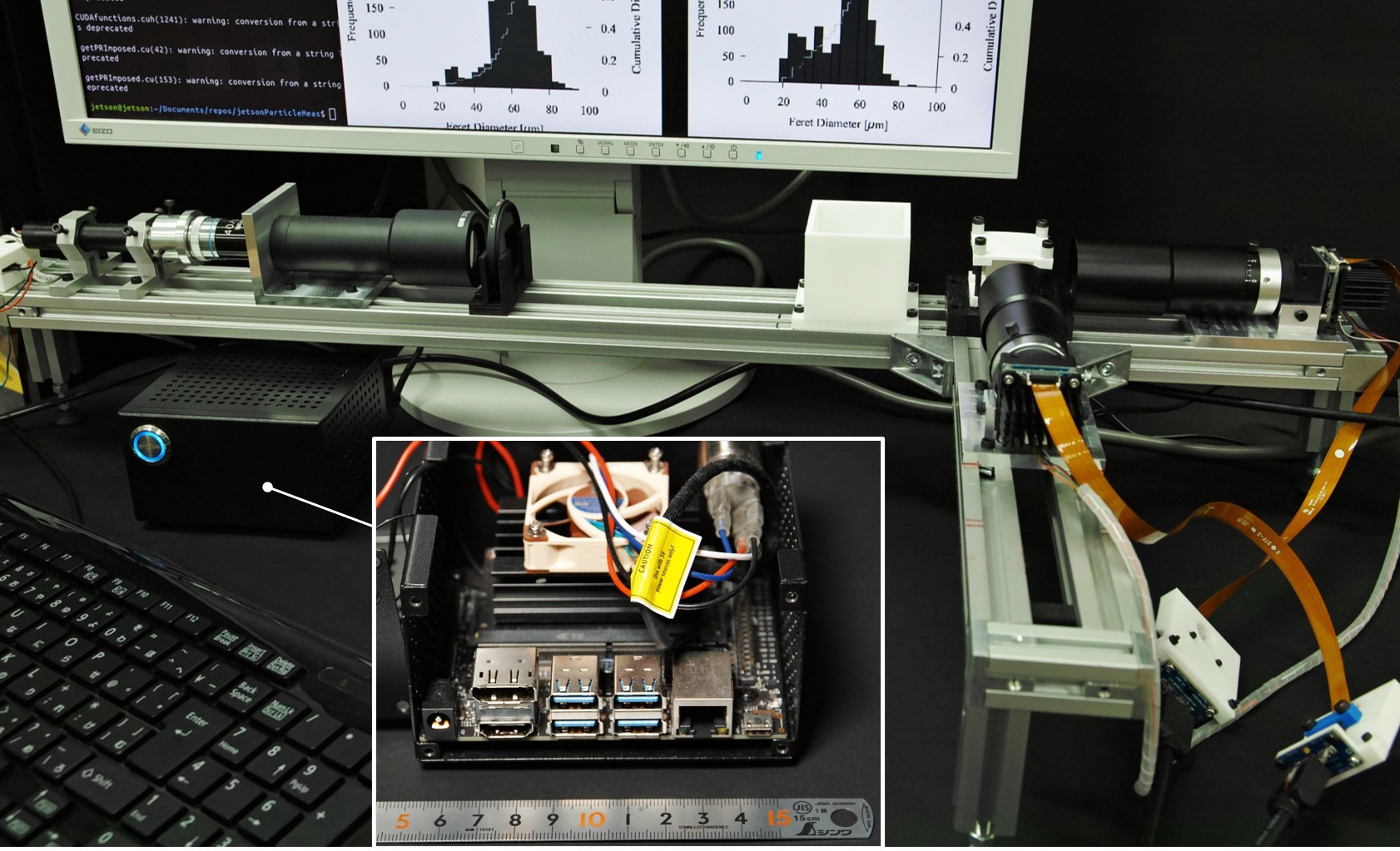 Holographic particle measurement system
